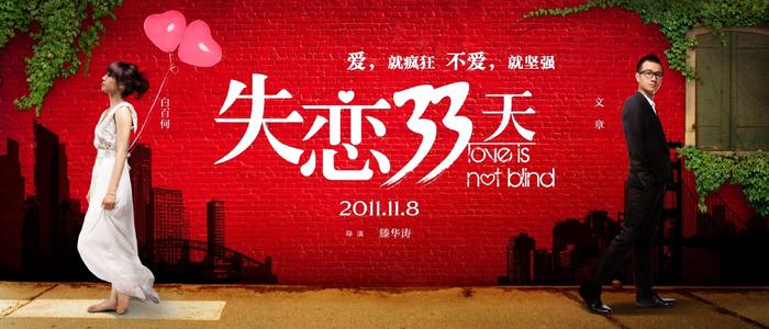 怎么购买刘易斯与克拉克学院成绩单